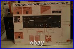 Vintage Sansui TU-999 Solid-State AM/FM Stereo Tuner